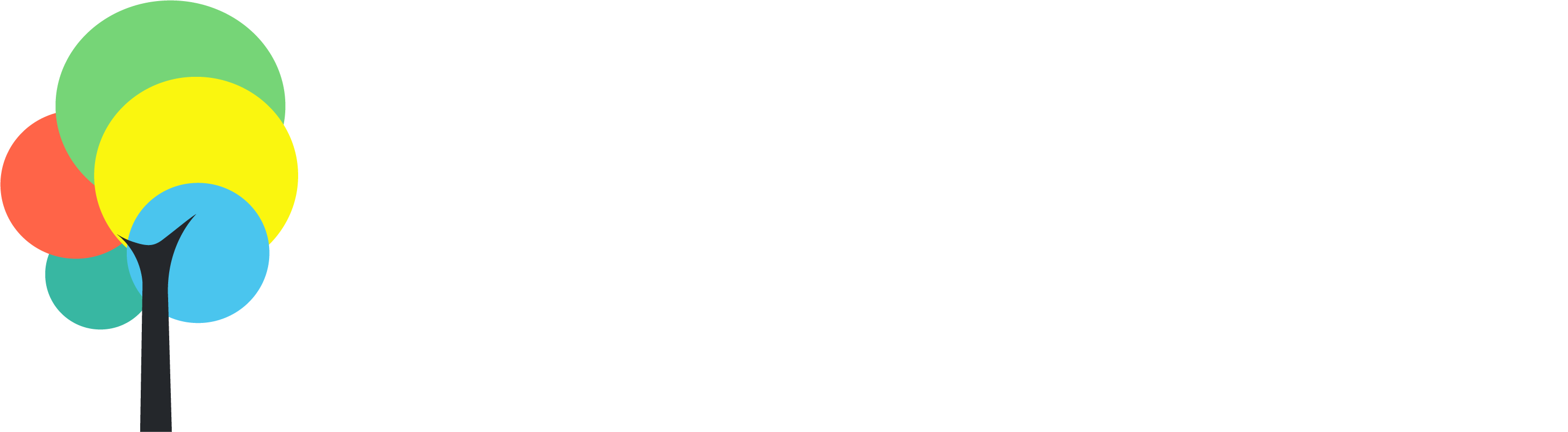 Noble Care Facilities Management